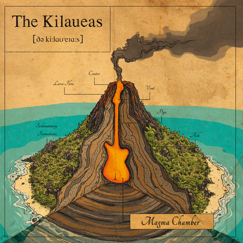 Magma Chamber
